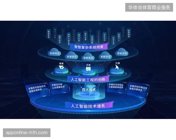 2027年赛事内容中台将替代人工分发，成为体育赞助权益价值评估的核心引擎